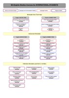 ERASMUS Verlaufsplan 2018.pdf