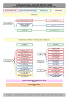 B.A. Major Verlaufsplan PO Ä 2023.pdf