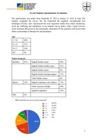 Results FAAK Mental Health Questionnaire 2023